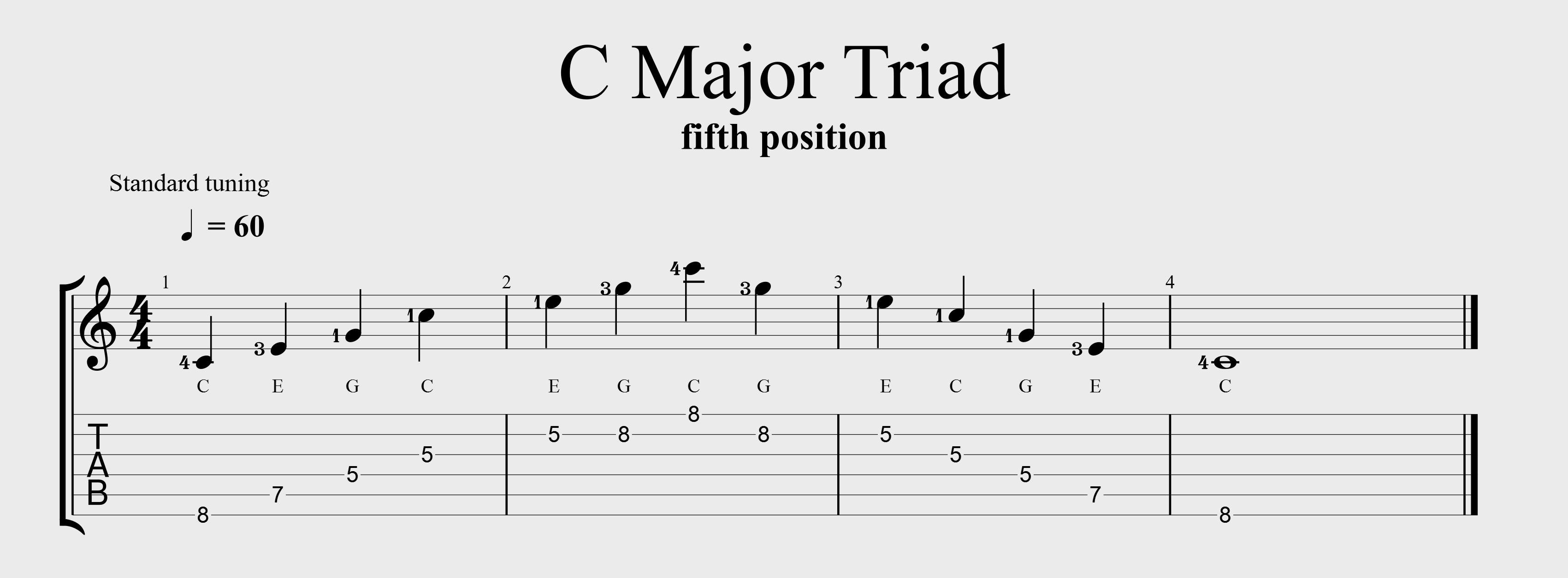 C major arpeggio fifth position copyright Jeff Anvinson JLA Music www.jlamusic.com www.guitar-etc.com